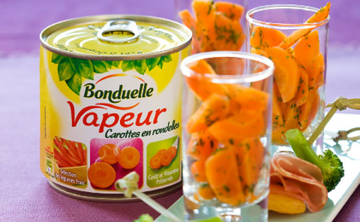 Bonduelle